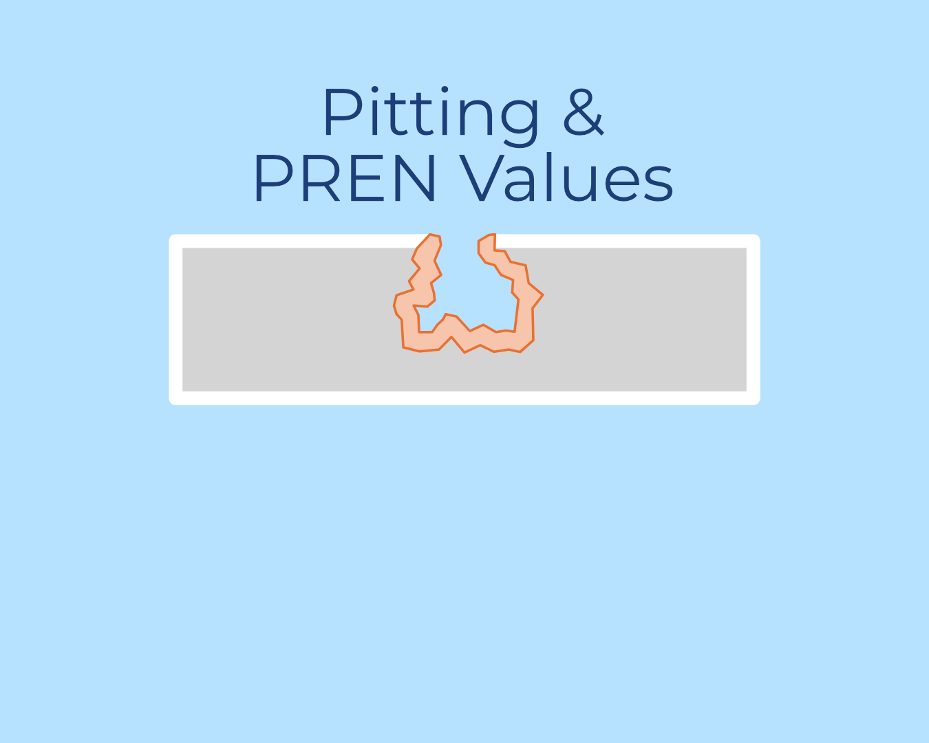 What is pitting and PREN values