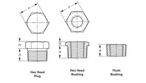Hex Socket Pipe Plugs | Products | Nickel Systems