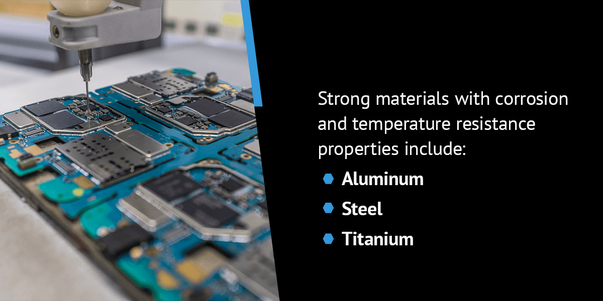 strong materials with corrosion and temperature resistance properties include aluminum steel and titanium