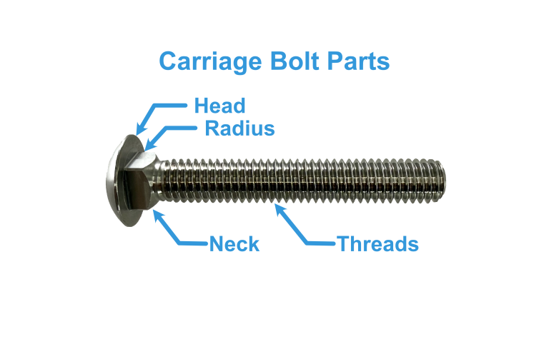 Carriage Bolts Available | Bolt Products | Nickel Systems