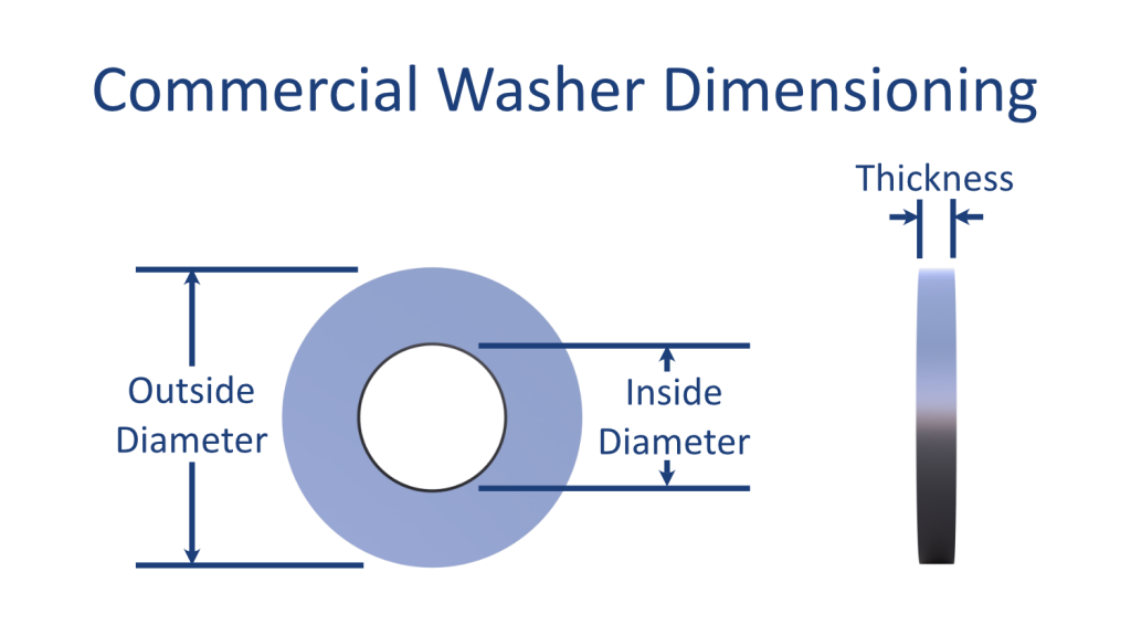 An orthographic dimensioning picture of a commercial washer