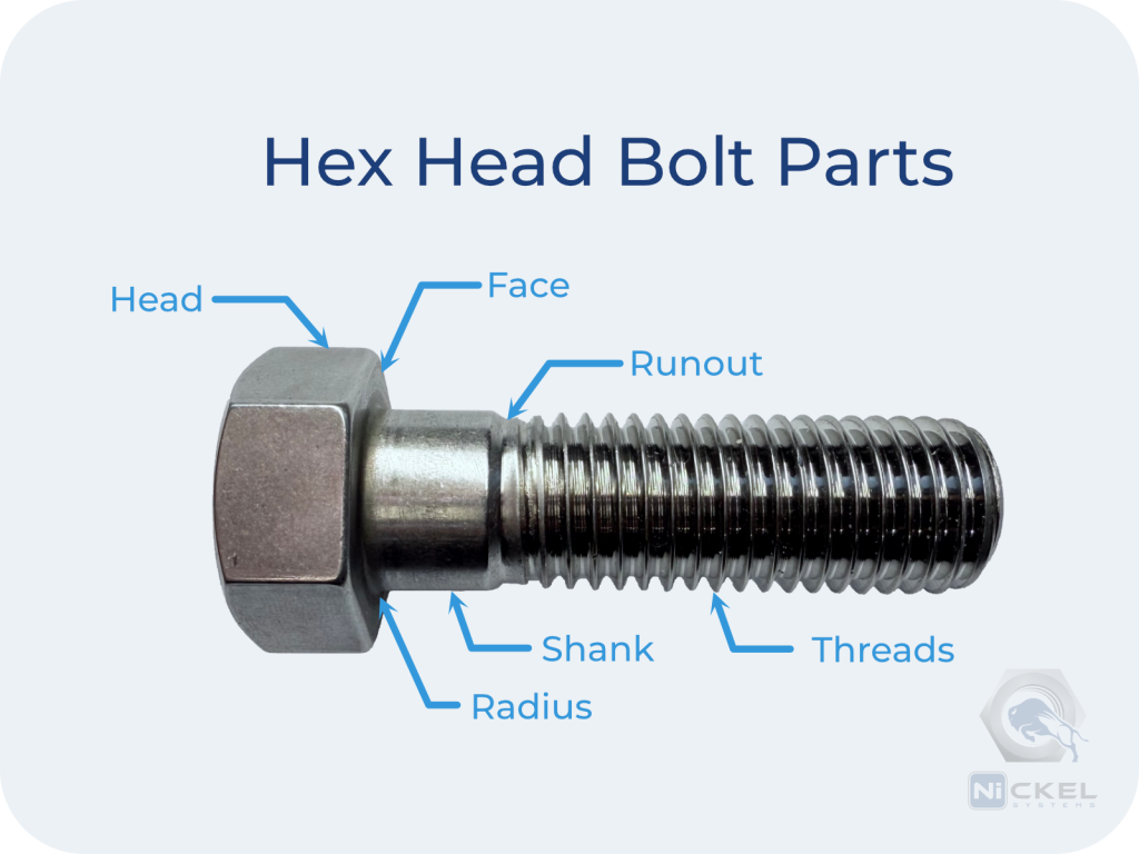 a picture of the parts of a hex head bolt 