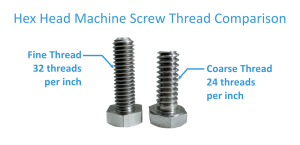 a picture comparing coarse thread and fine thread configurations in hex head machine screws