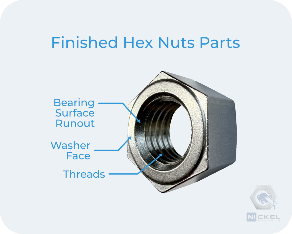 a parts picture of a finished hex nut
