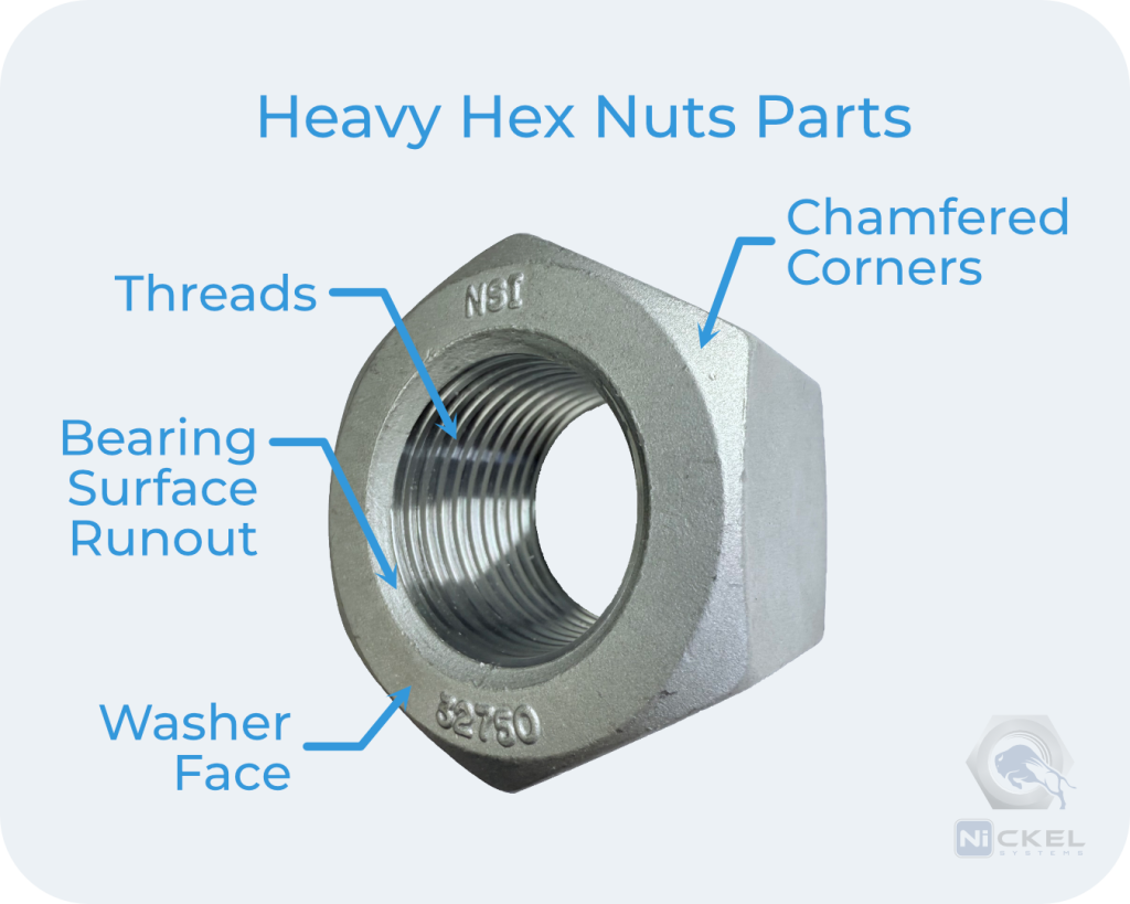 a picture of a heavy hex nut in 2507 material