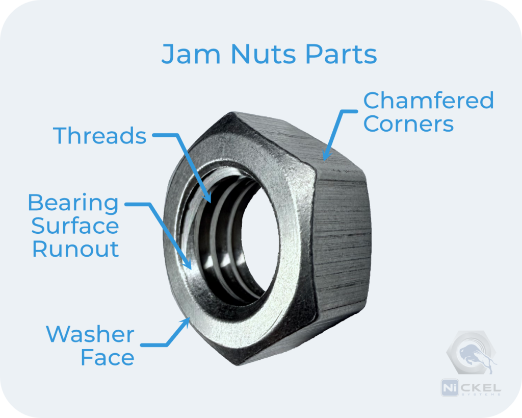 a picture of the parts of a jam nut