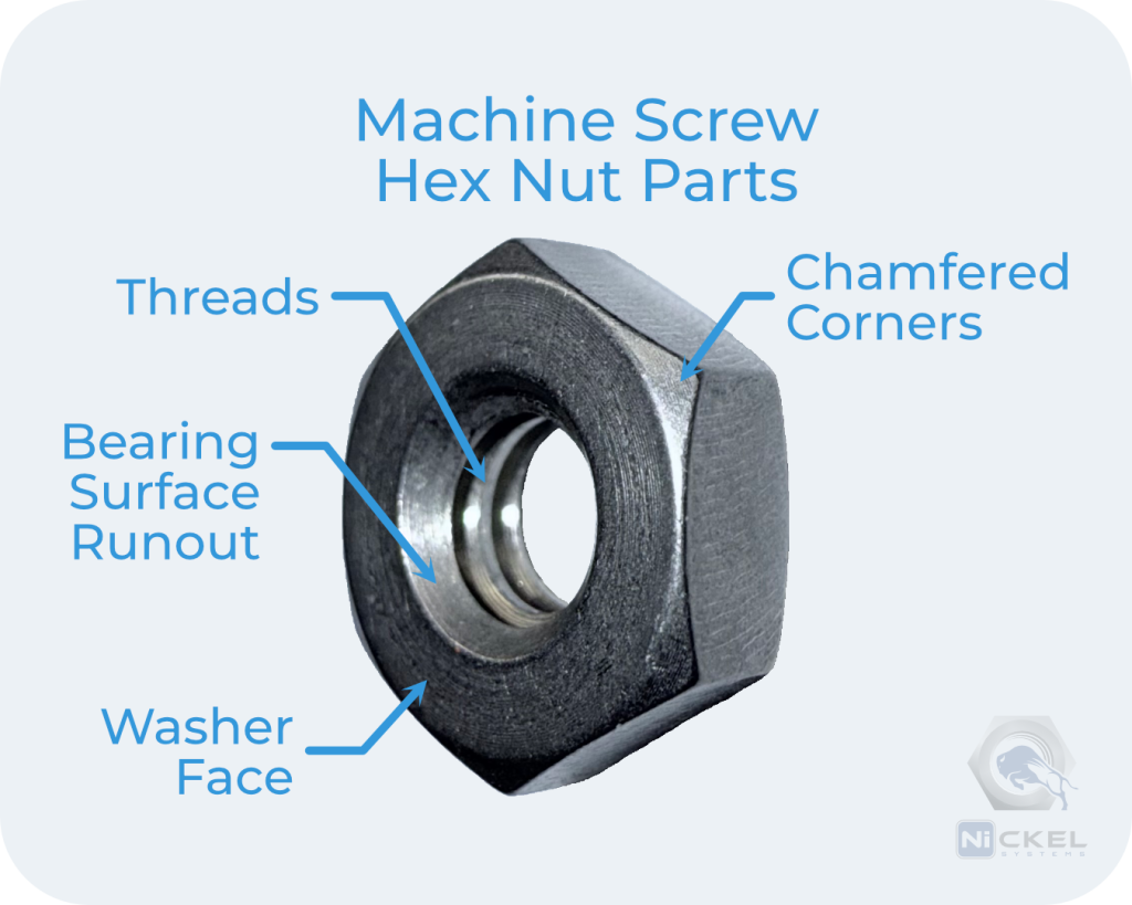 a picture of the parts of a machine screw hex nut