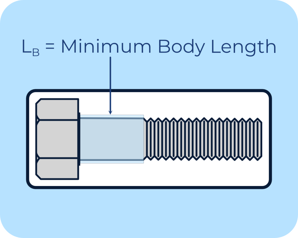 a picture of minimum body length for a bolt or a screw