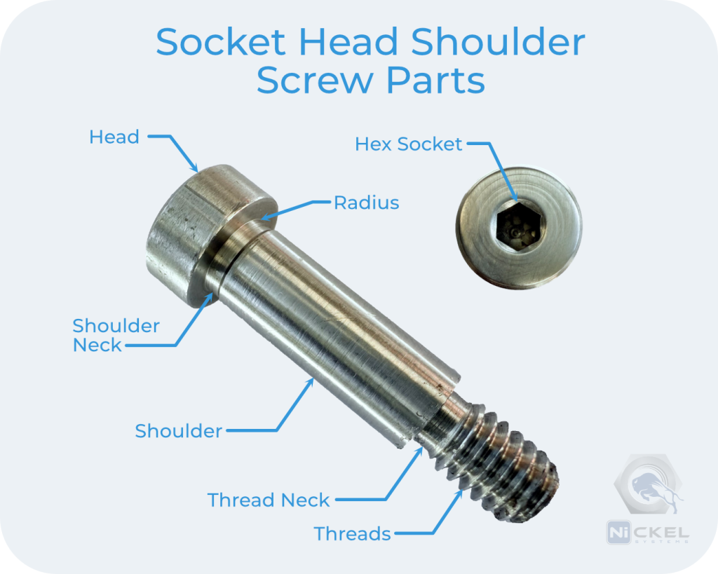a picture of the parts of a socket head shoulder screw