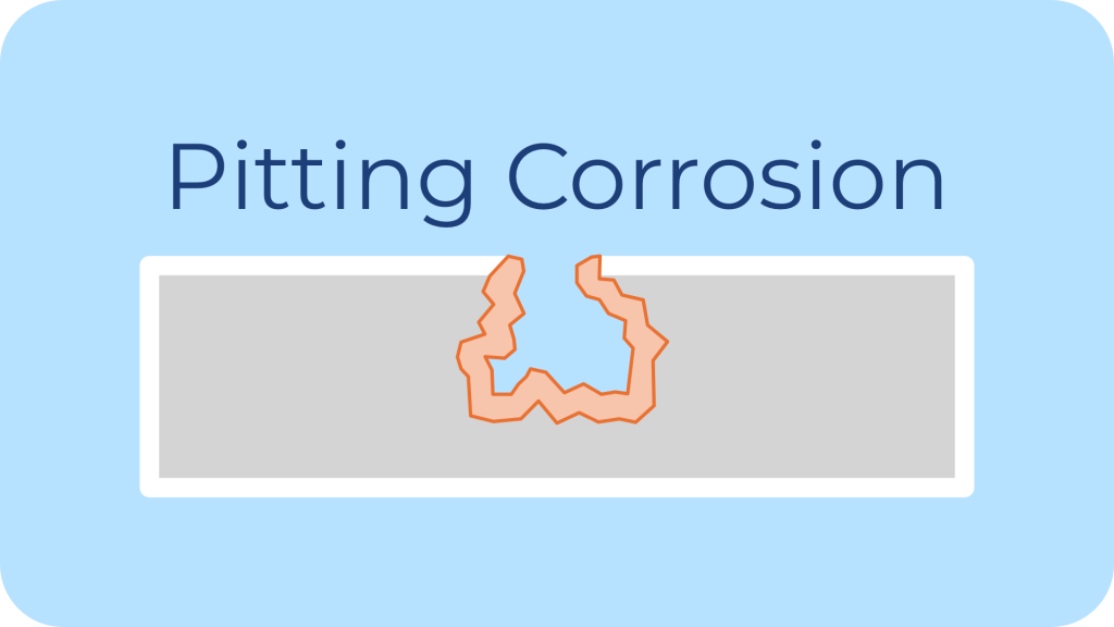 a picture of pitting corrosion