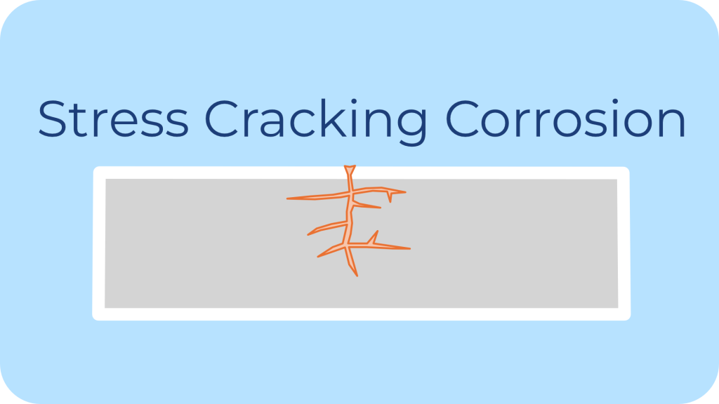 a picture of stress cracking