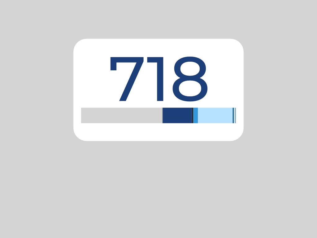 a bar chart picture of inconel 718 material