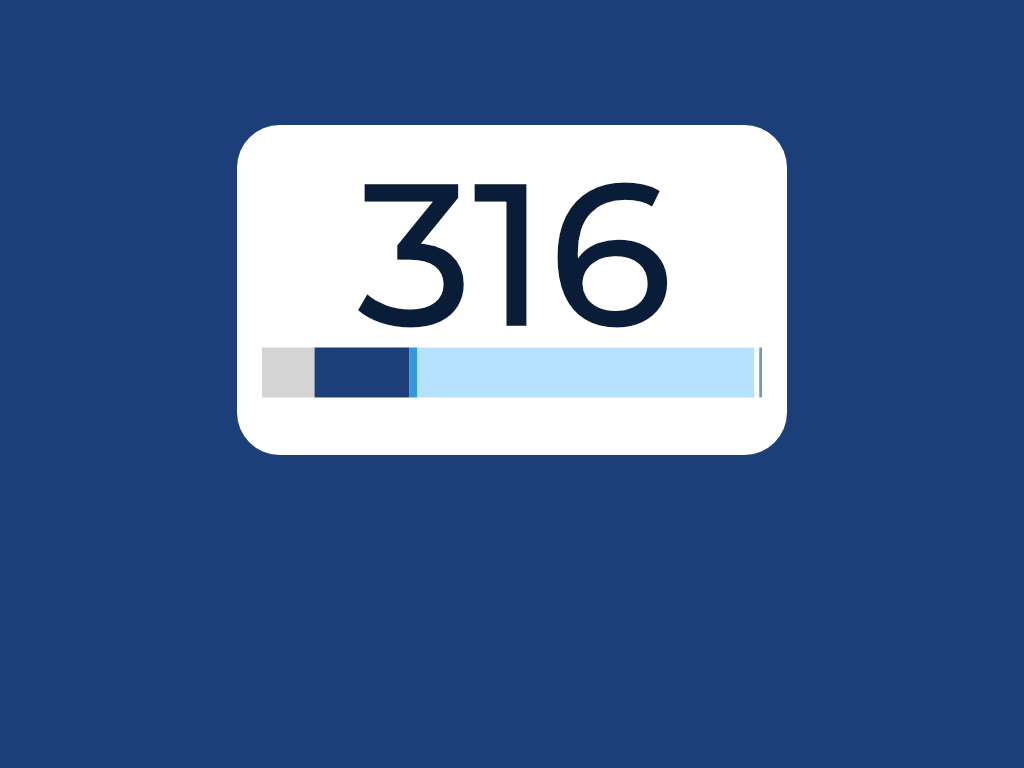 a bar chart of the chemical composition of 316 stainless