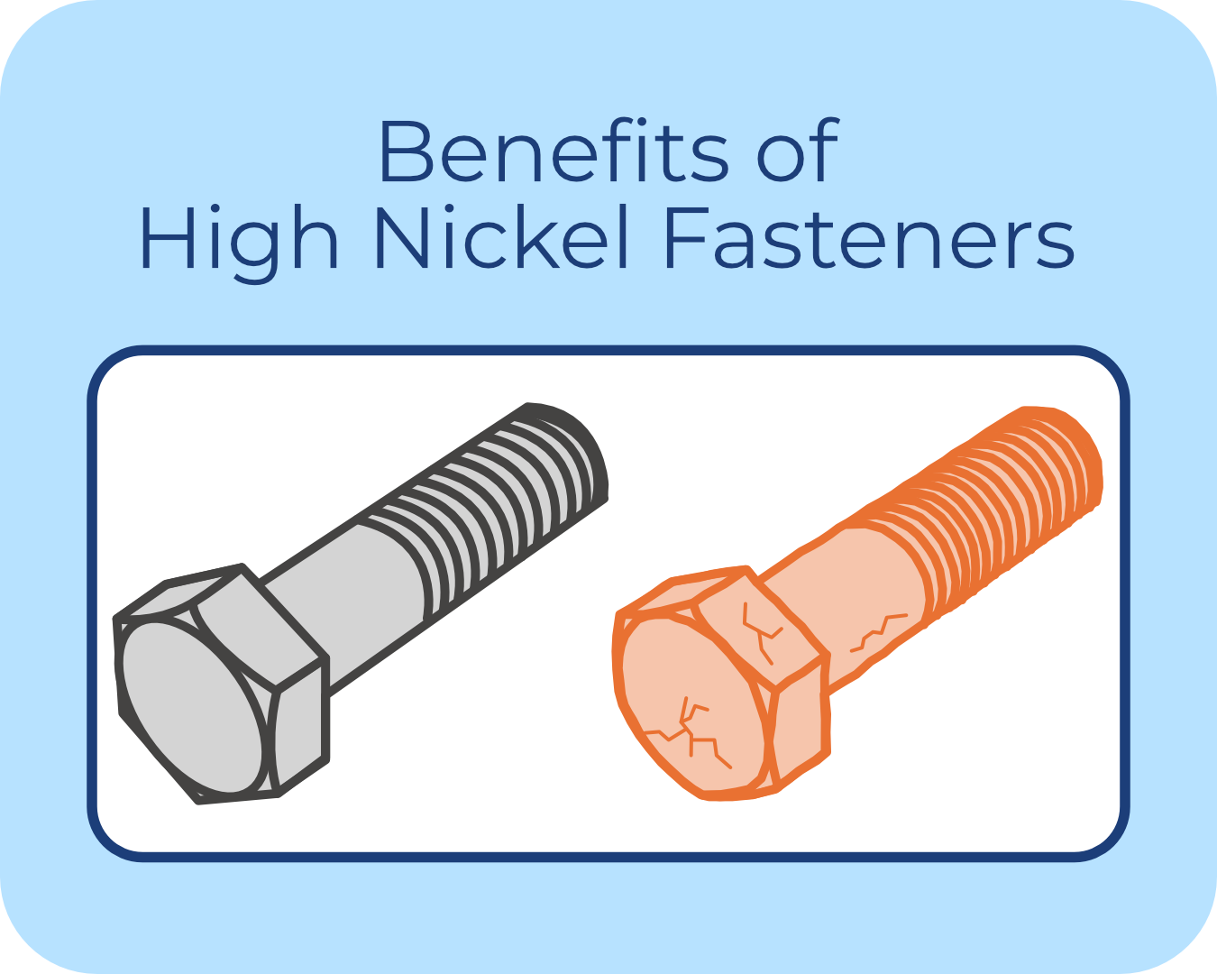 A picture comparison between a A3125 bolt and a high nickel alloy bolt
