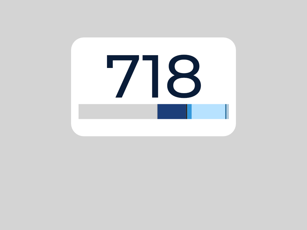 a chemical composition of inconel 718 material
