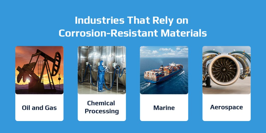 Industries-That-Rely-on-Corrosion-Resistant-Materials