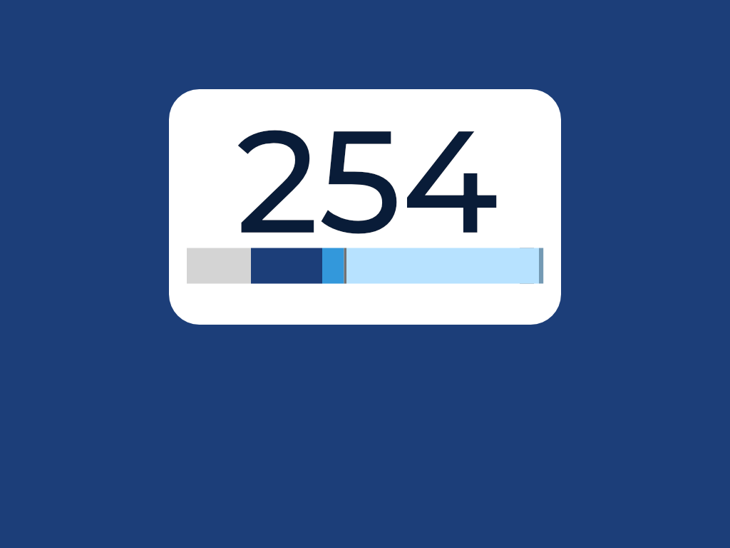 a picture of the chemical composition of SMO 254