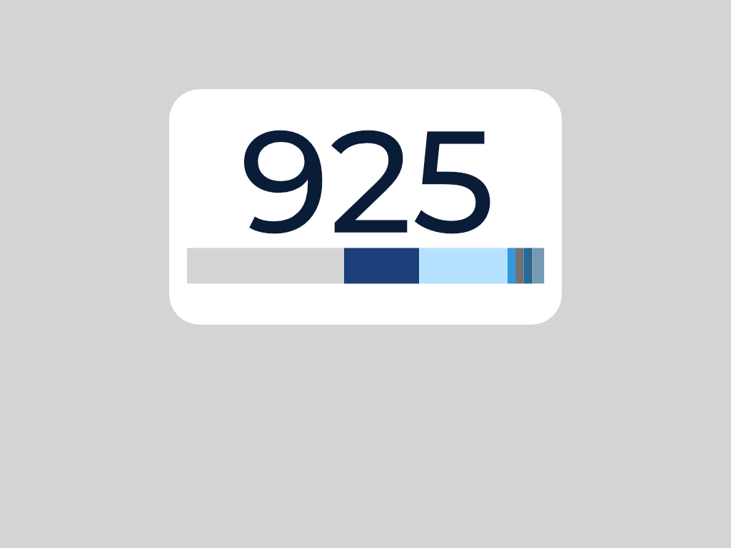 a picture of the chemical composition of incoloy 925