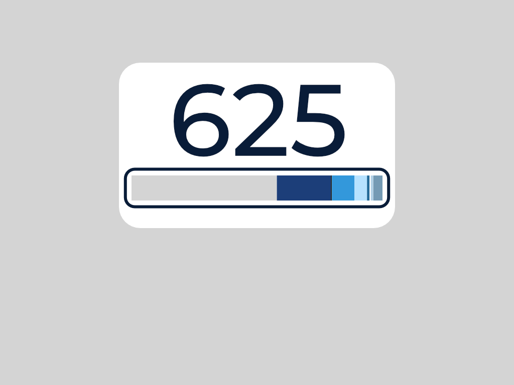 a picture of the chemical composition of inconel 625
