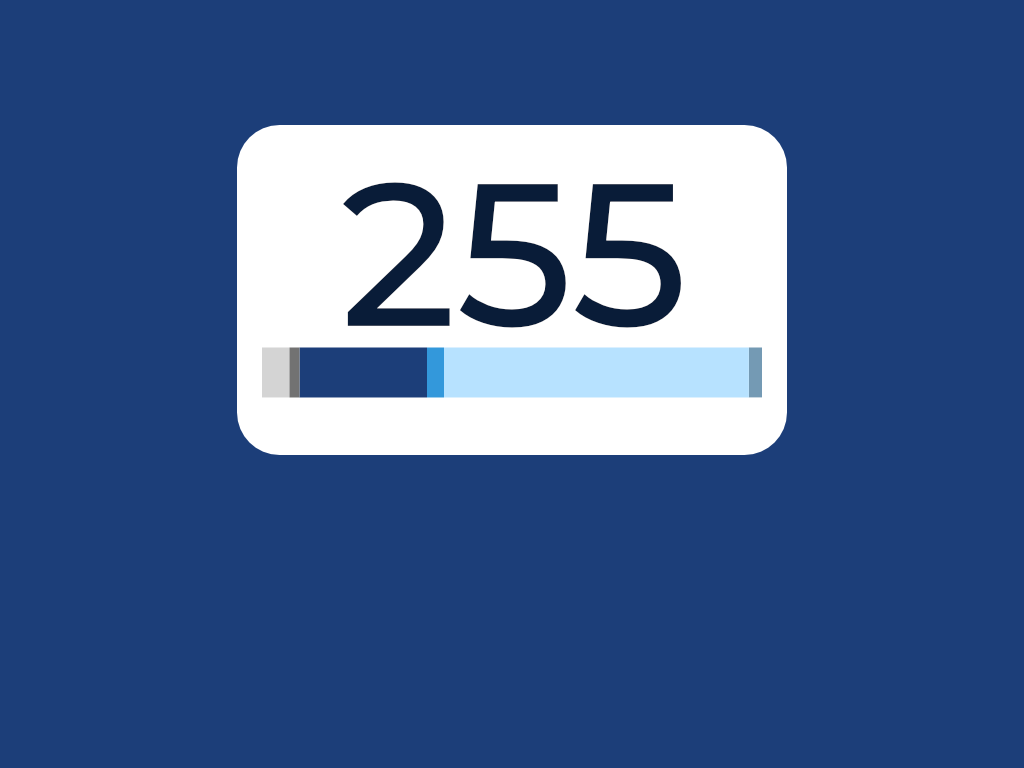 a picture of Ferralium 255 chemical composition