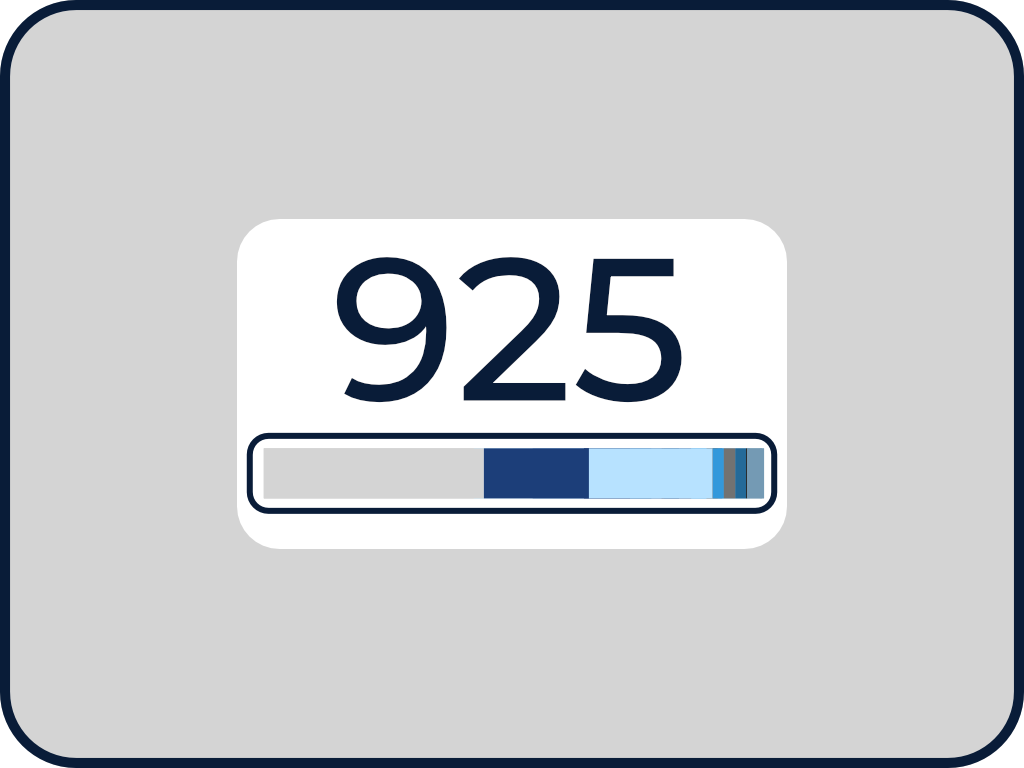 a chemical composition incoloy 925