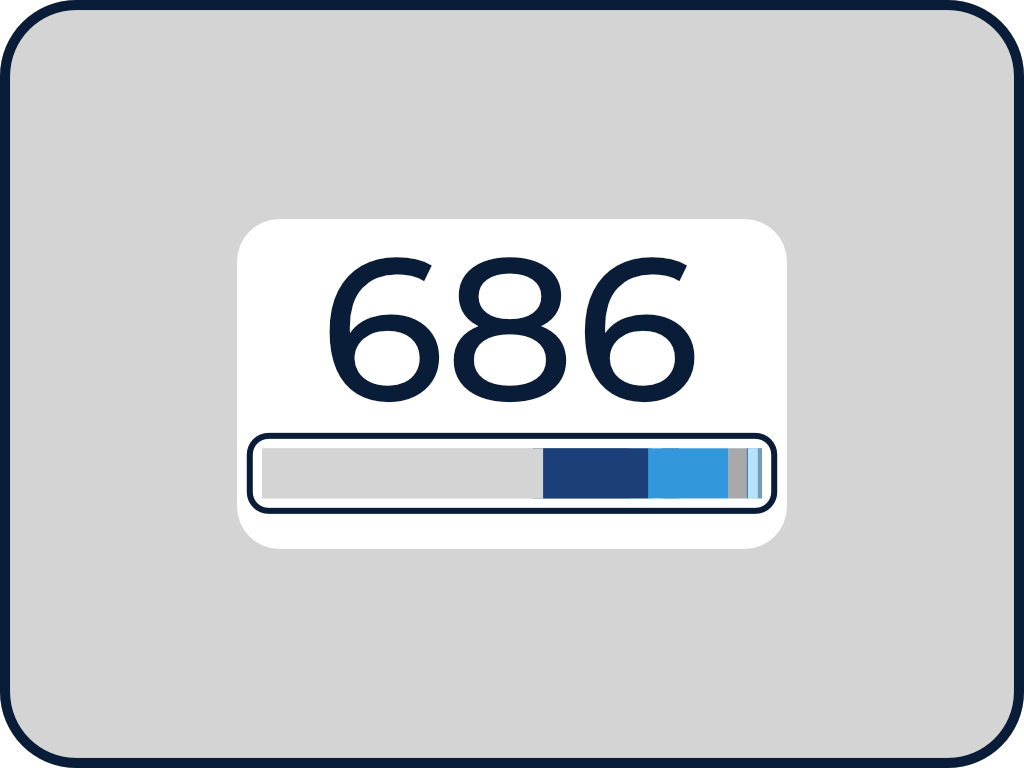 a chemical composition of inconel 686